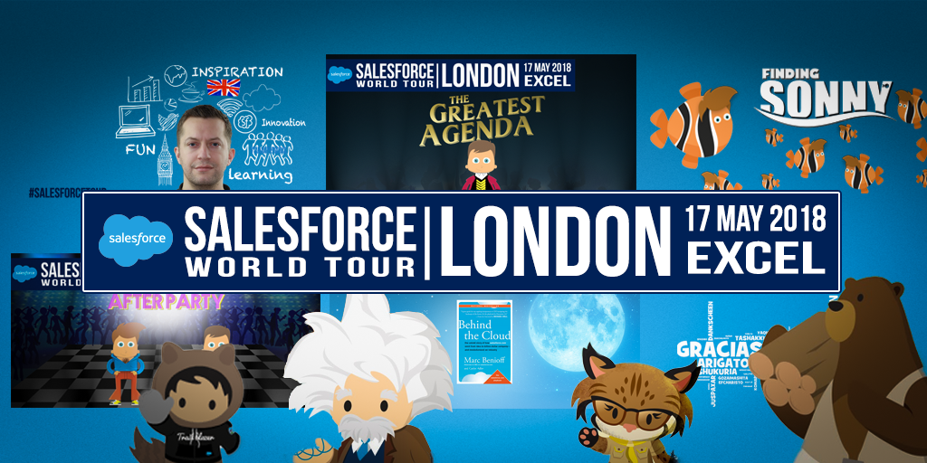 Salesforce World Tour The Review • Salesforce QA QA Force