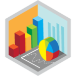 Reports & Dashboards Specialist