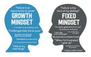 Fixed-Mindset-vs-Growth-Mindset