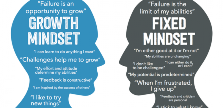 Fixed-Mindset-vs-Growth-Mindset