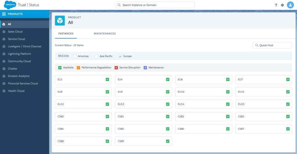 salesforce-trust-status-region