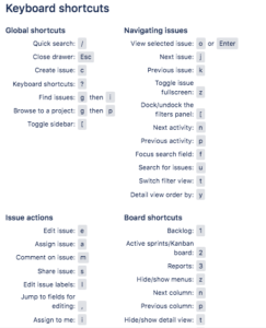 jira-keyboard-shortcuts